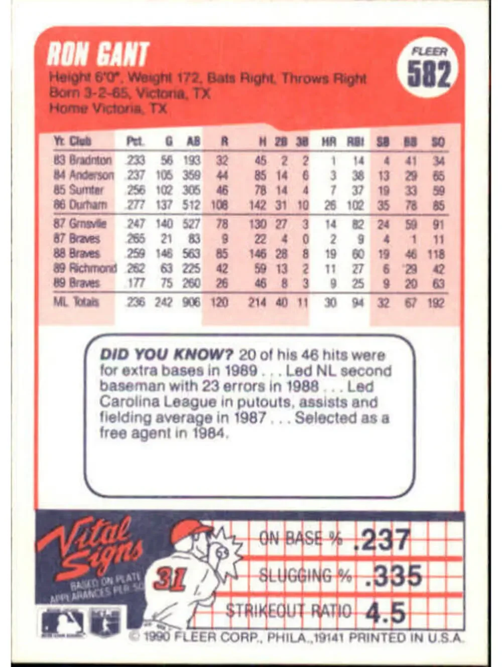 1990 Ron Gant Fleer Baseball Card #582